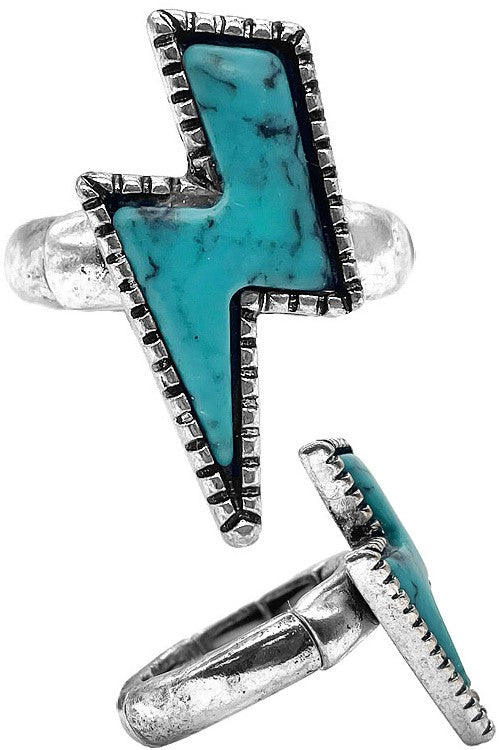 Bolt stretch Ring